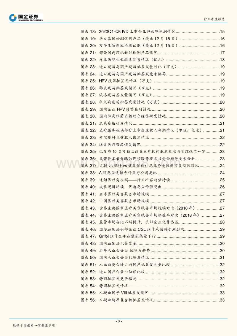 医疗板块2021年度策略：把握三大主线.pdf_第3页