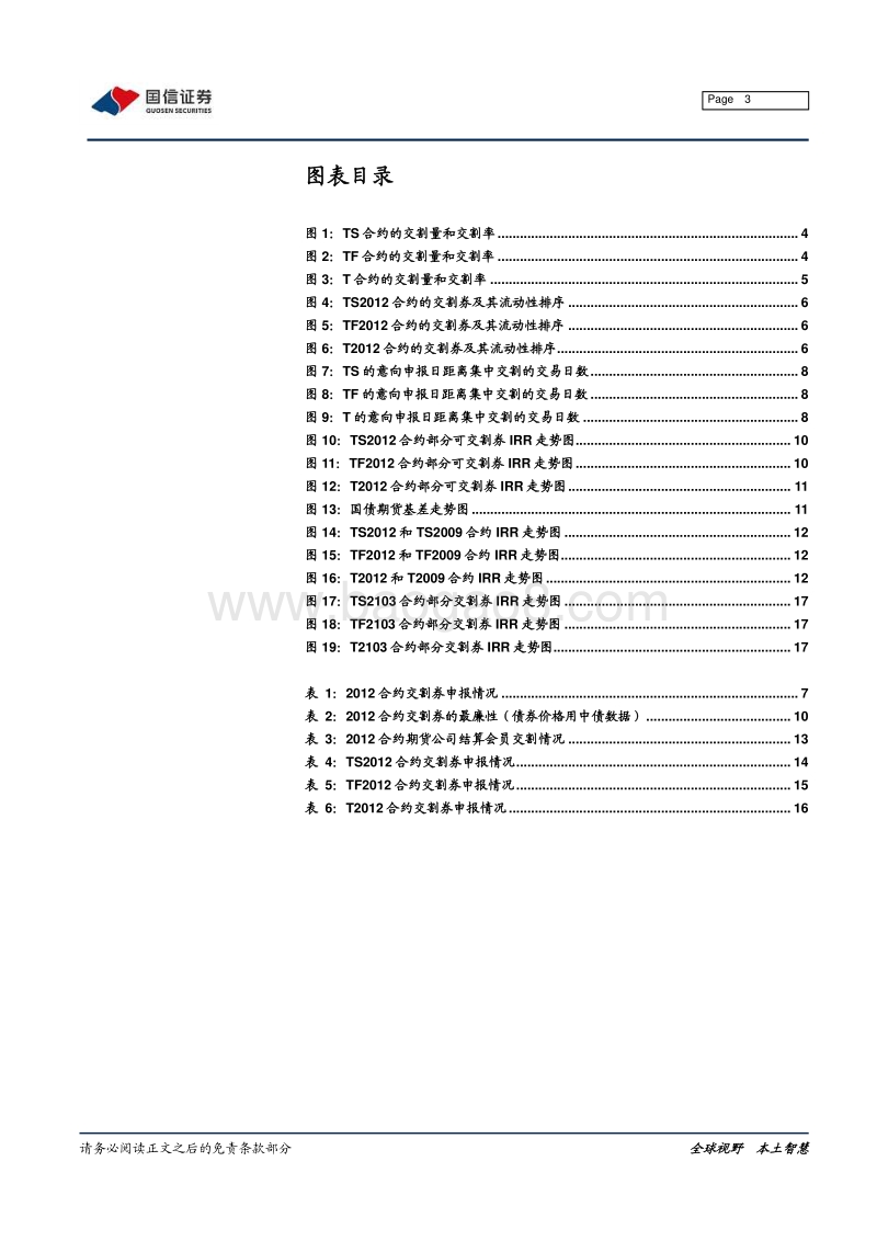 2012合约交割行为分析：套利催生历史最大交割量.pdf_第3页