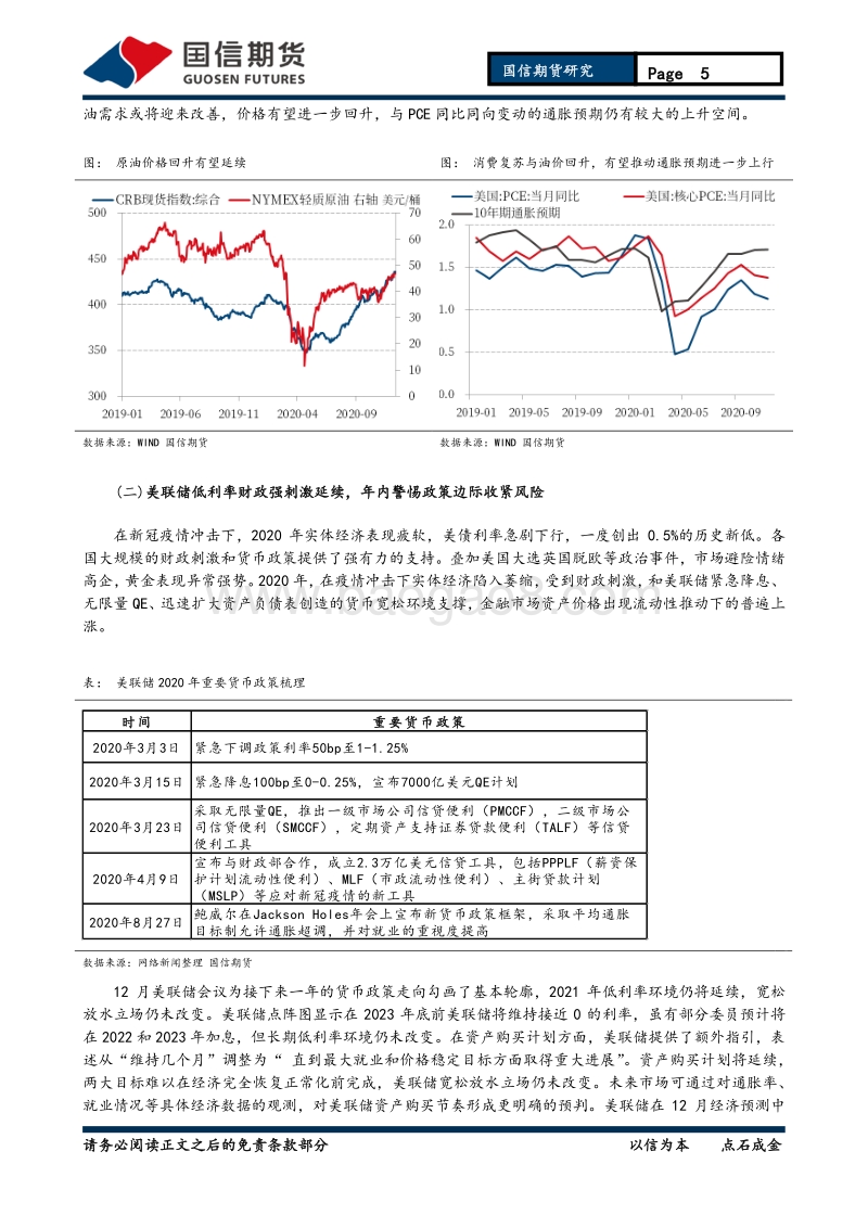 2021年贵金属投资策略报告：黄金共货币潮起，白银逐波待浪起.pdf_第5页