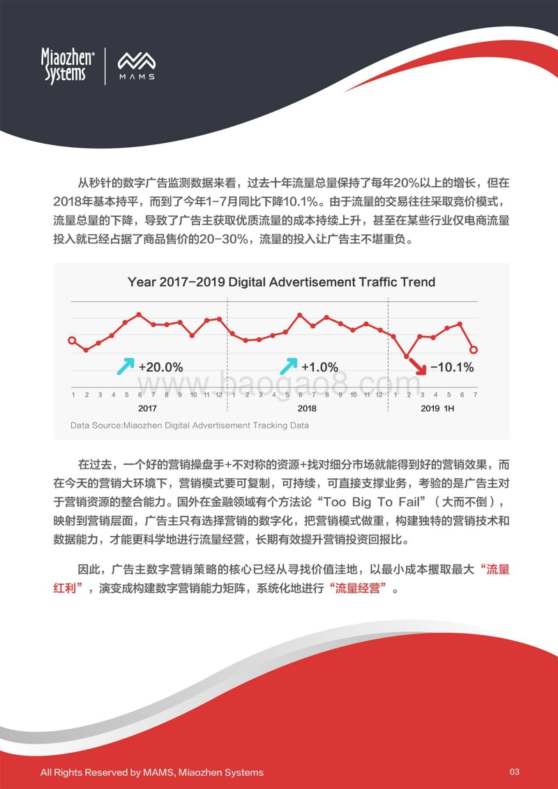 中国数字营销图谱全解读.pdf_第3页