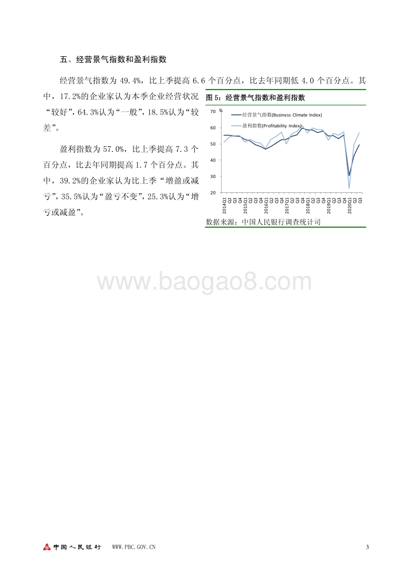 2020年第三季度企业家问卷调查报告.pdf_第3页