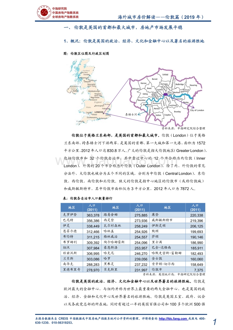 海外城市房价解读：伦敦篇（2019年）.pdf_第2页