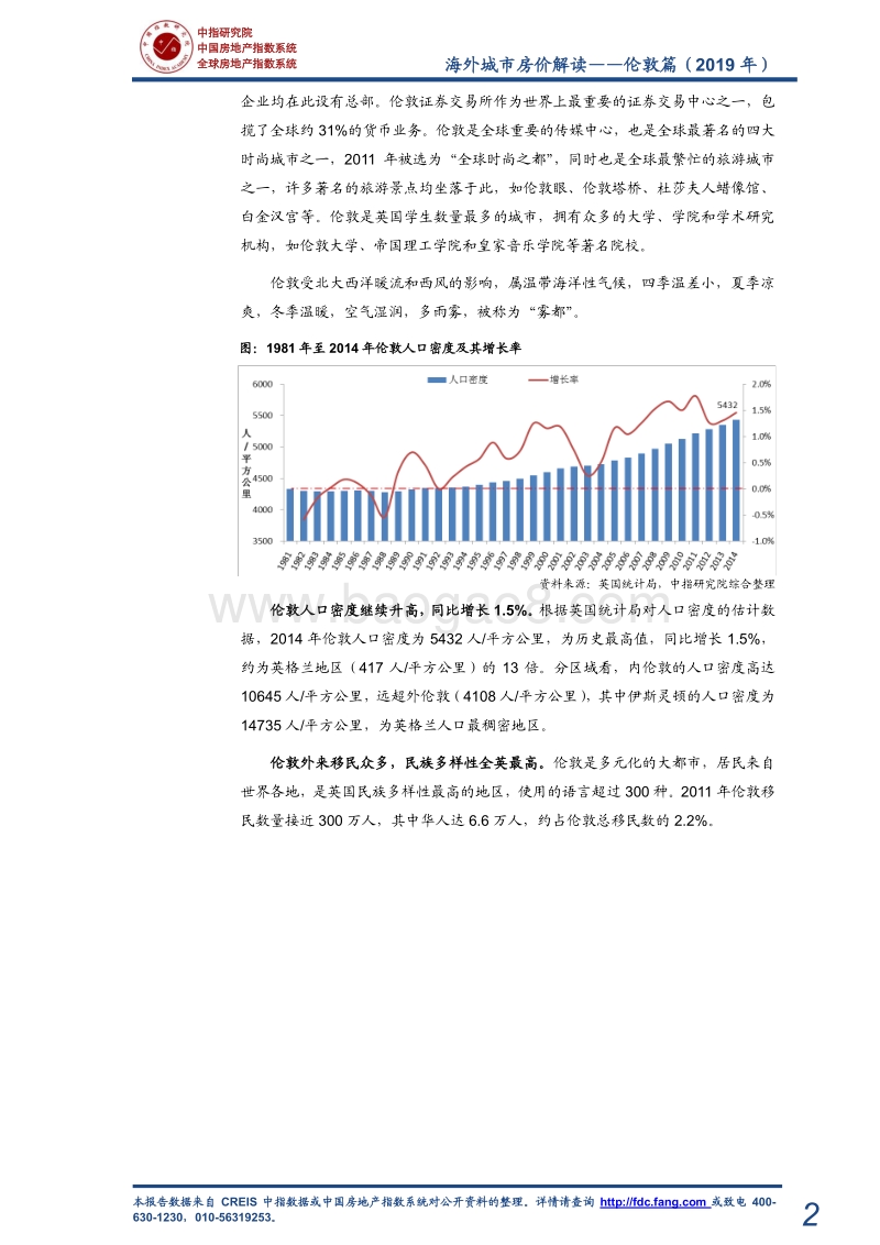 海外城市房价解读：伦敦篇（2019年）.pdf_第3页