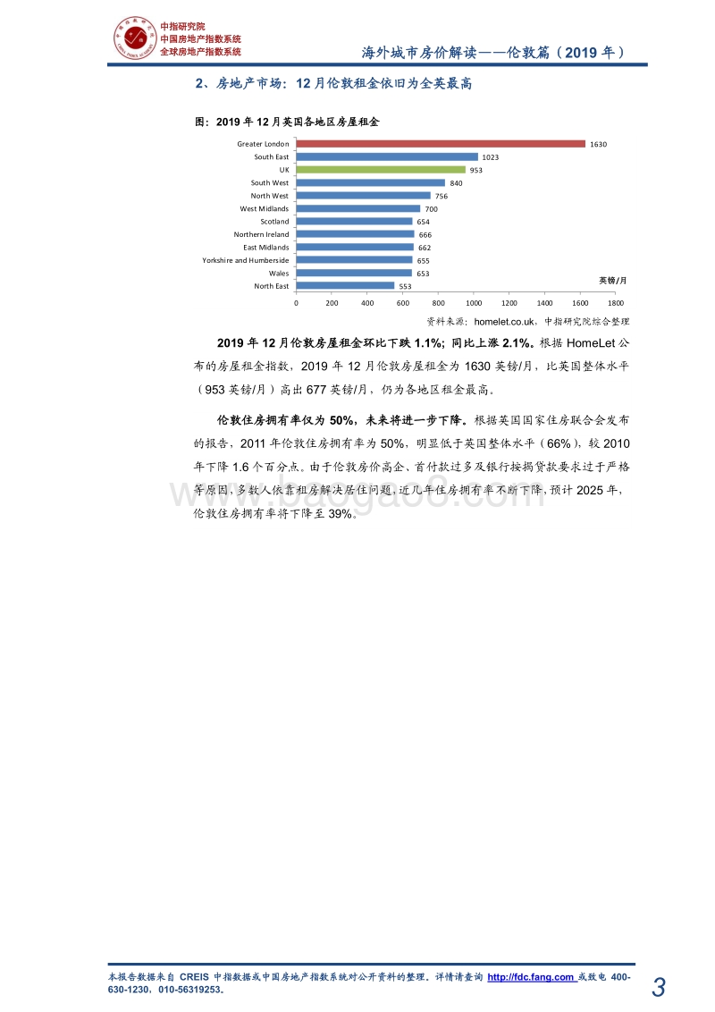 海外城市房价解读：伦敦篇（2019年）.pdf_第4页