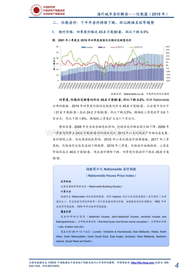 海外城市房价解读：伦敦篇（2019年）.pdf_第5页