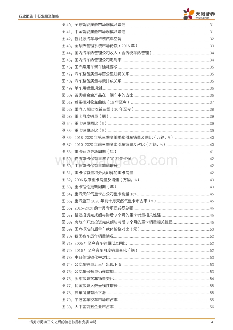 汽车行业2020年度策略：α和β的共振.pdf_第4页