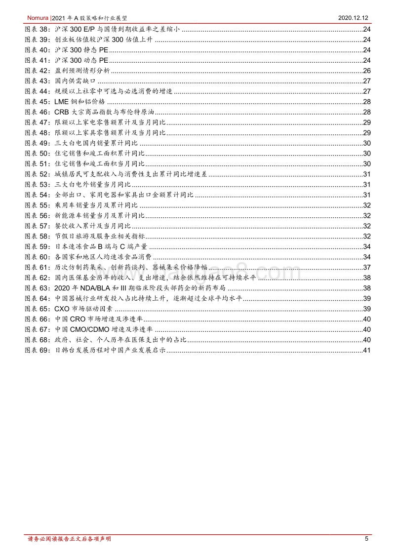 2021年A股策略和行业展望：走出疫情，新环境中重启转型.pdf_第5页