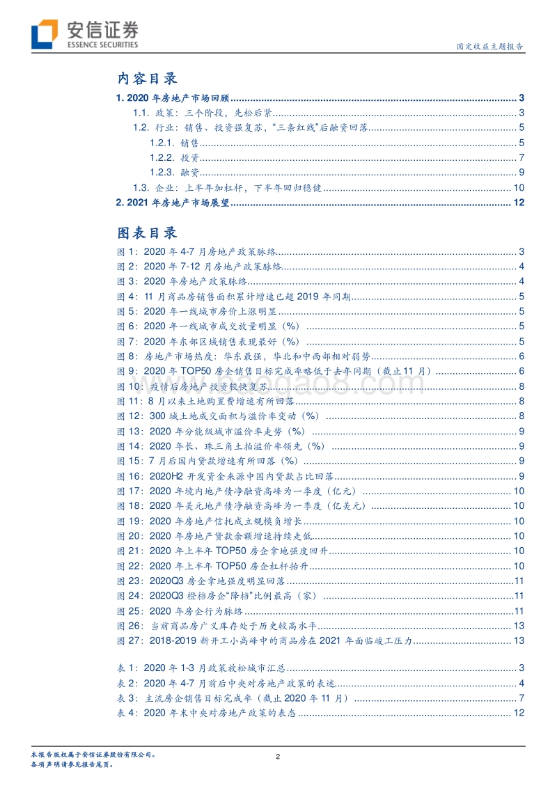 2020年房地产市场回顾与展望：政策、销售、投融资与房企行为.pdf_第2页