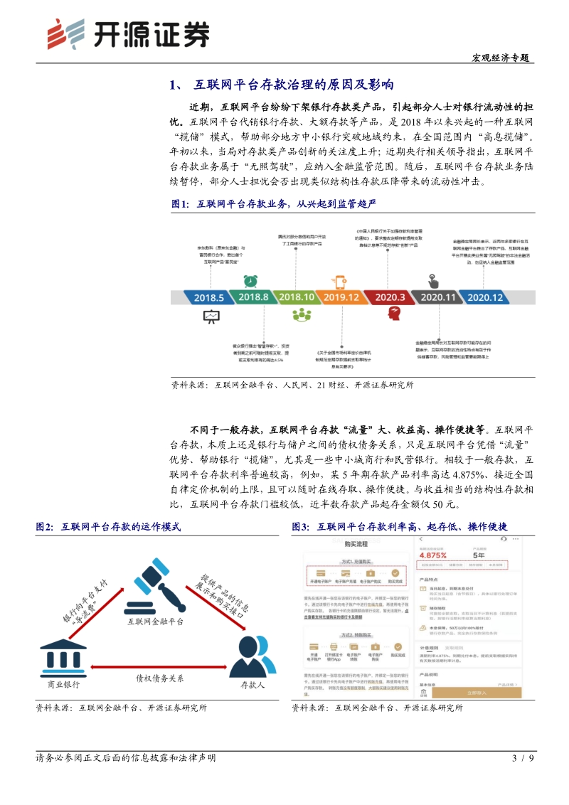 互联网平台存款治理的原因及影响.pdf_第3页