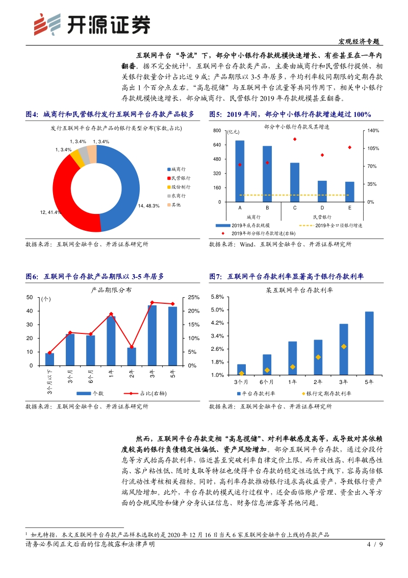 互联网平台存款治理的原因及影响.pdf_第4页