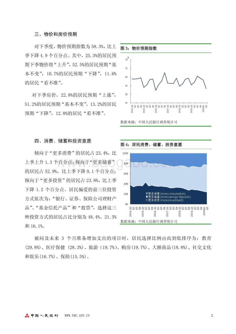 2020年第二季度城镇储户问卷调查报告.pdf_第2页
