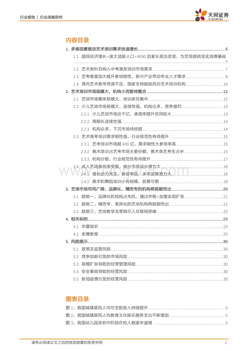 艺术培训：需求旺，政策推，市场散，前景大.pdf_第2页