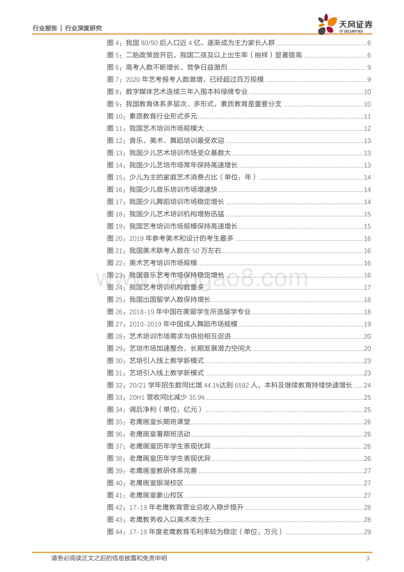 艺术培训：需求旺，政策推，市场散，前景大.pdf_第3页