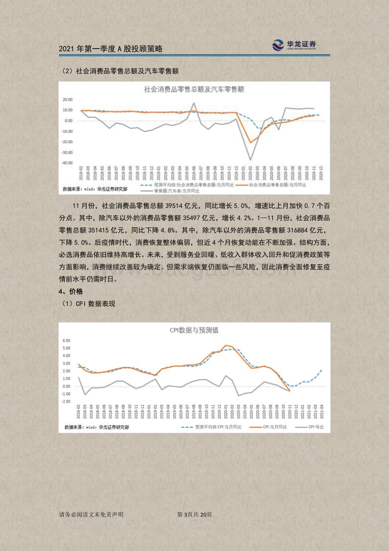 2021年第一季度A股投顾策略.pdf_第4页