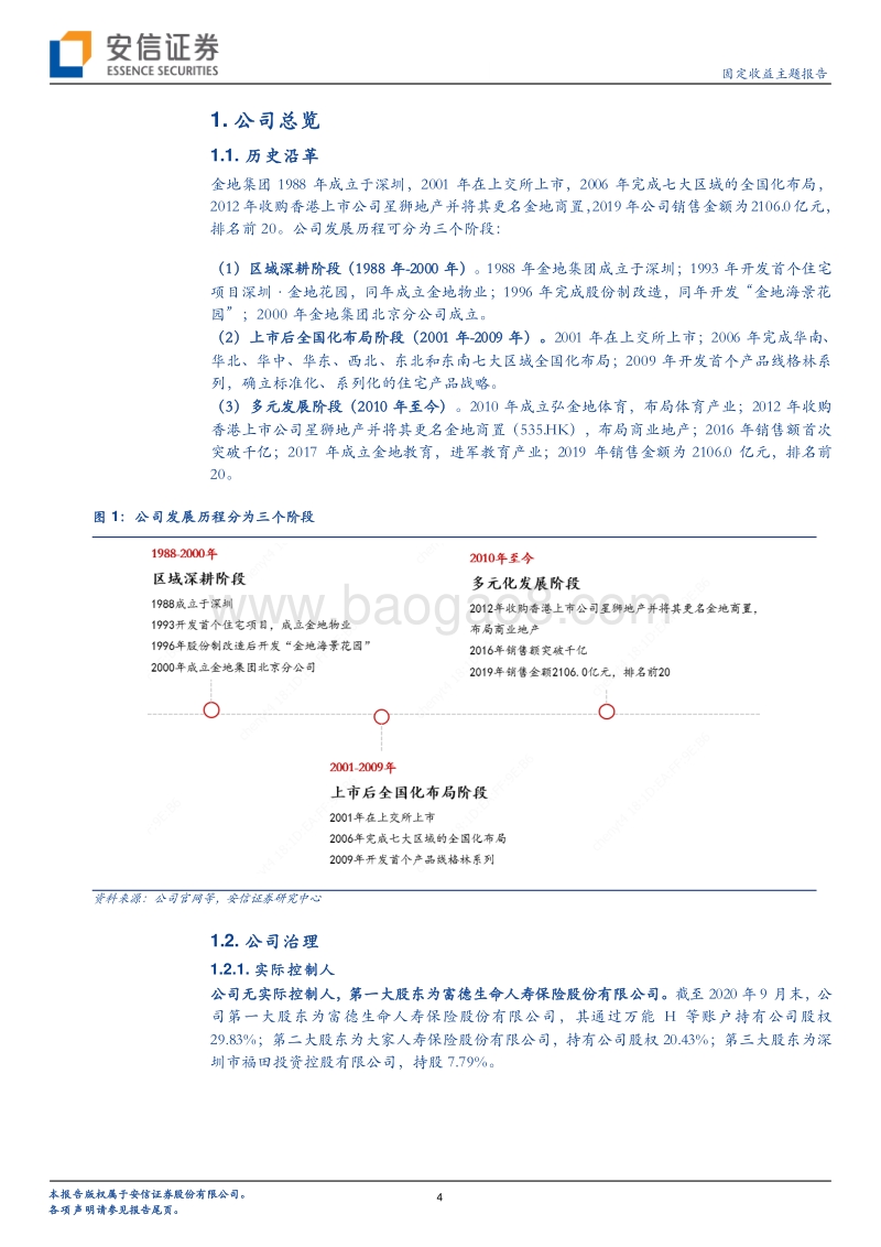 金地集团深度报告：深耕长三角，加大一二线布局.pdf_第4页