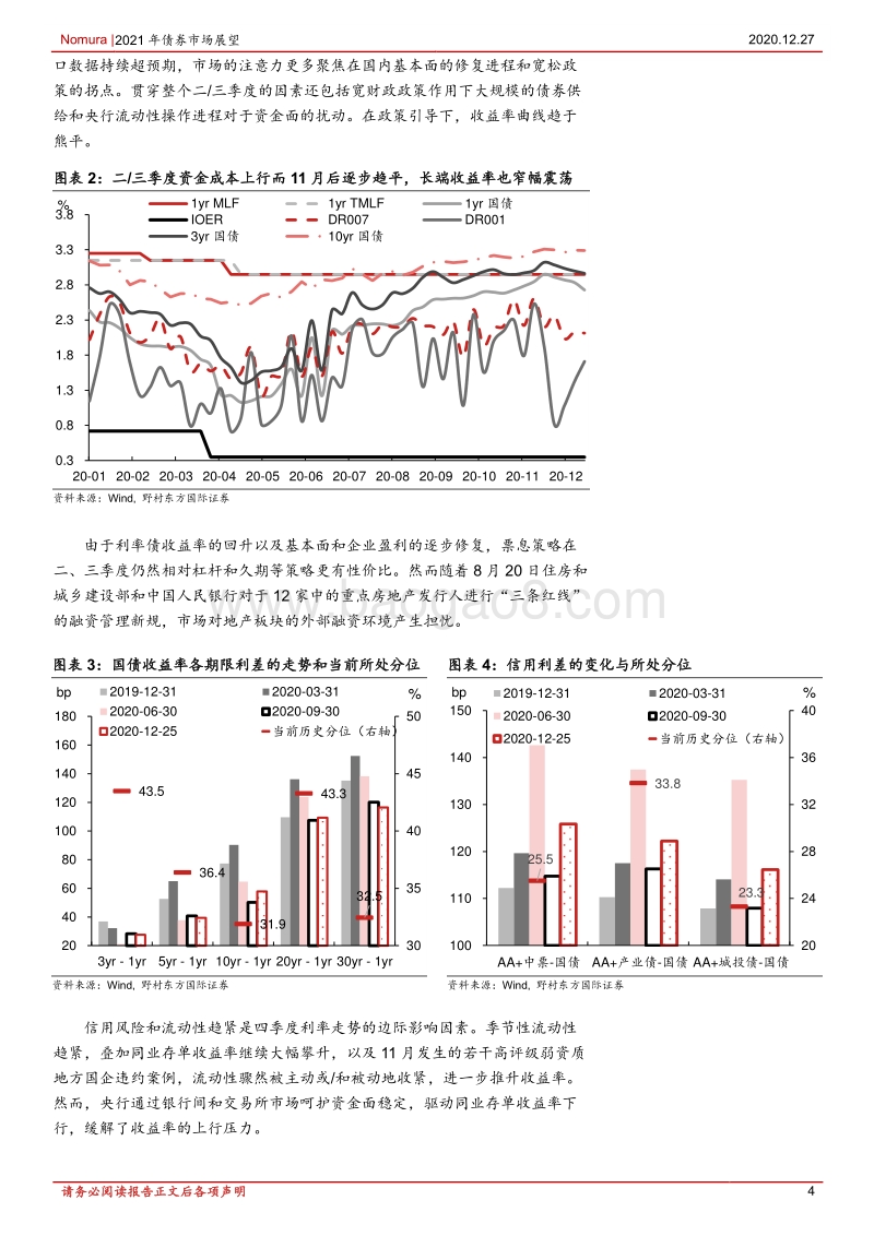 2021年债券市场年度展望：开启紧信用周期，收益率渐行筑顶.pdf_第4页