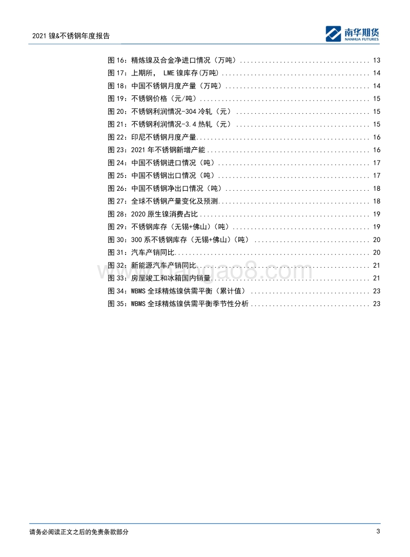 镍&不锈钢2021商品年度报告：先扬后抑，运行中枢上移.pdf_第3页