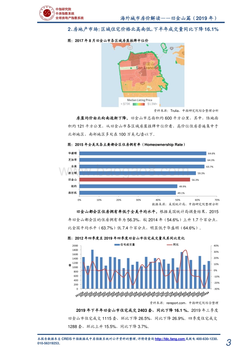 海外城市房价解读：旧金山篇（2019年）.pdf_第4页