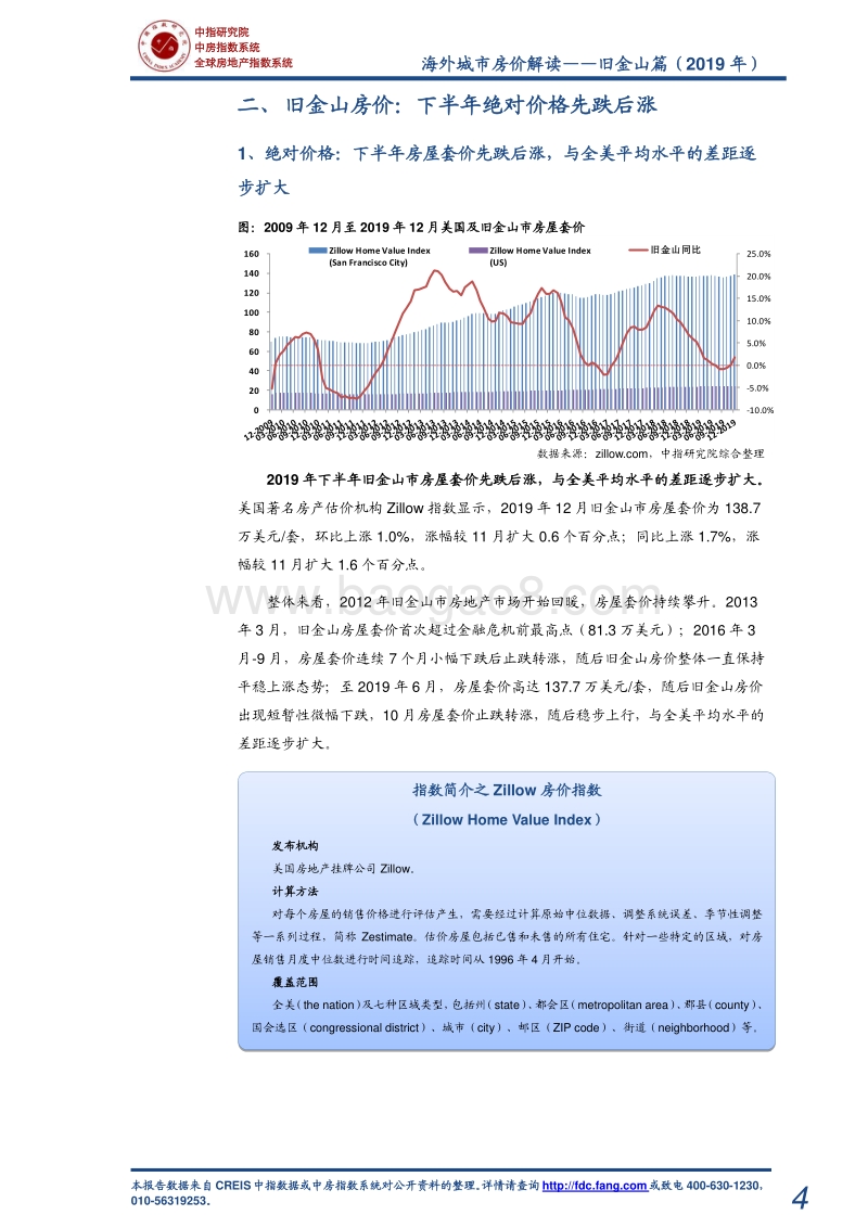 海外城市房价解读：旧金山篇（2019年）.pdf_第5页