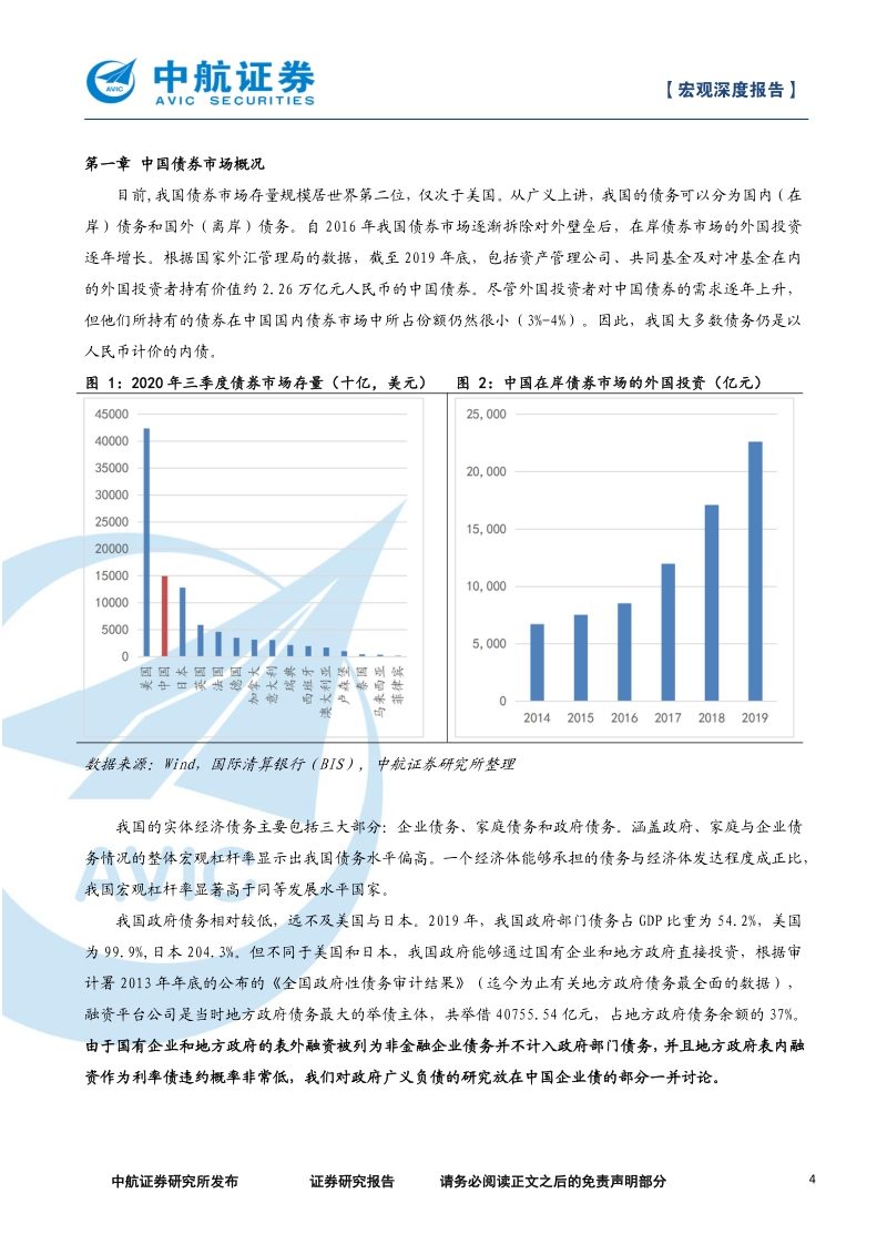 后疫情时代债务研究——中国篇.pdf_第4页