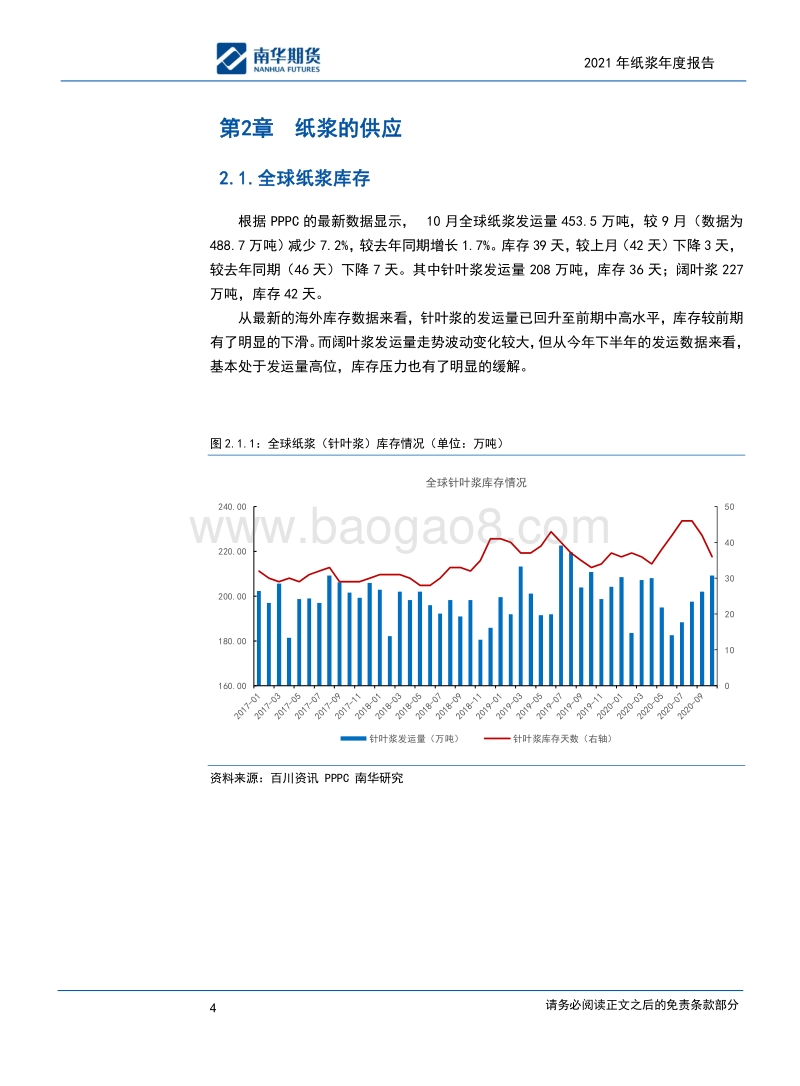 纸浆2021商品年度报告：底部已现，静待时机.pdf_第4页