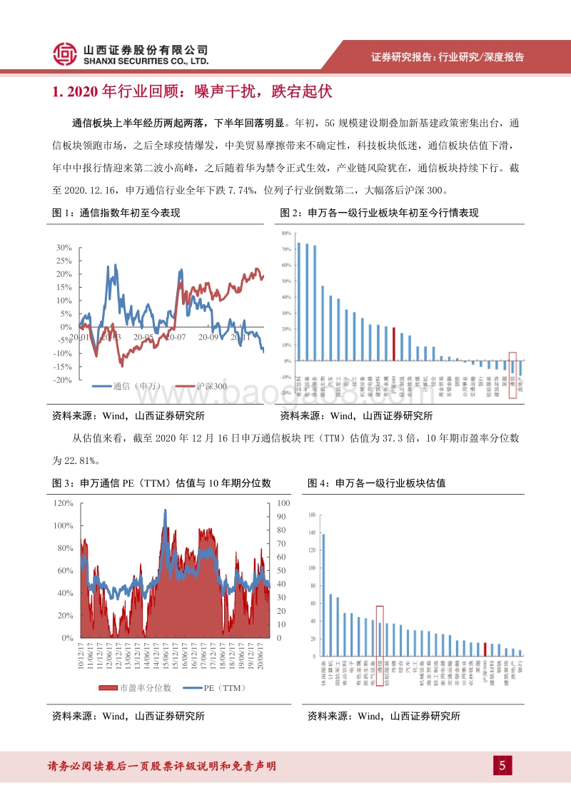 通信行业2021年度策略：新基建持续发力，新应用蓄势待发.pdf_第5页