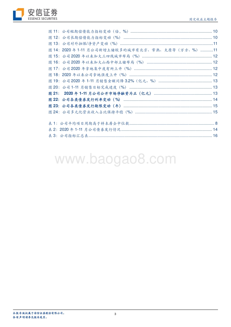 一篇报告看懂一家房企系列（23)首开股份深度报告：重仓北京&长三角，拿地强度回升.pdf_第3页
