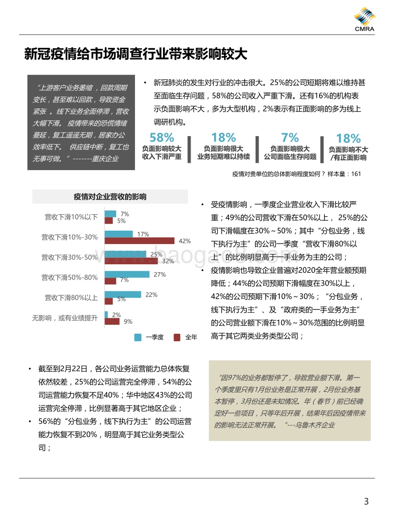 新冠肺炎对市场调研行业影响研究报告.pdf_第4页