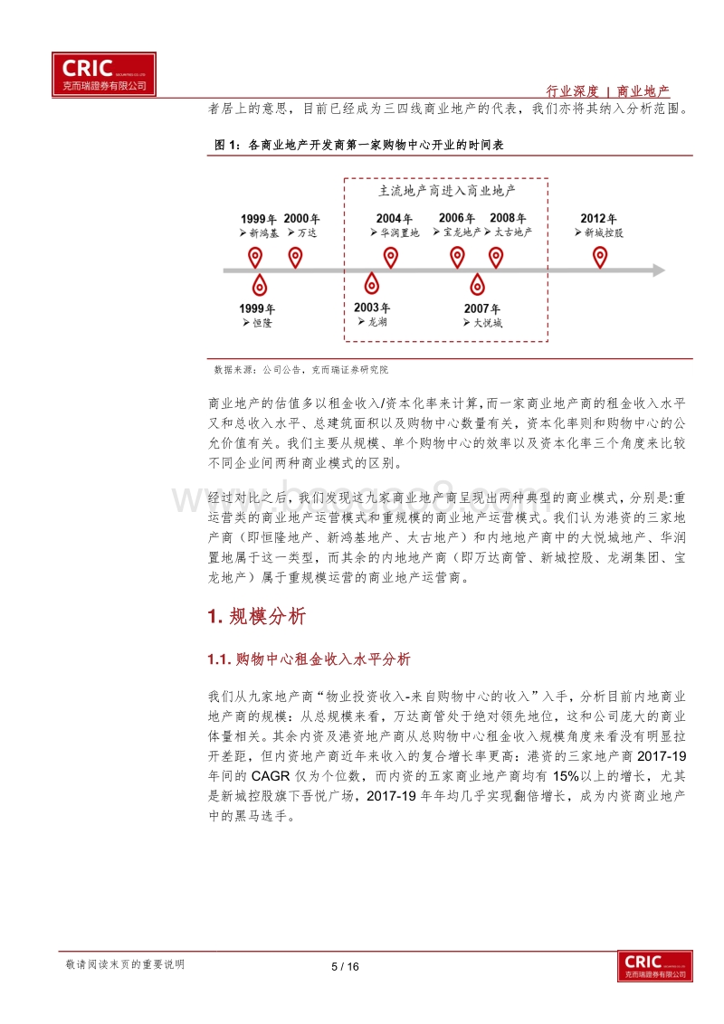 商业地产专题深度报告（一）：利析秋毫vs.开疆扩土.pdf_第5页