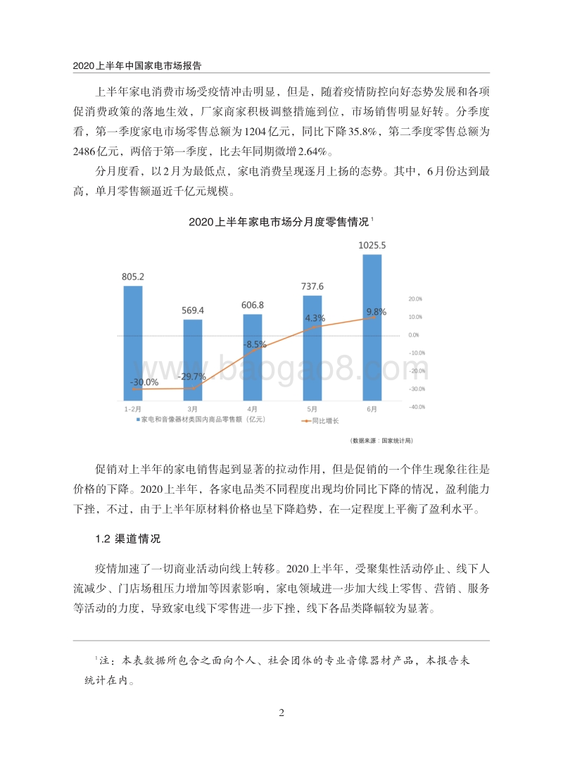 2020上半年中国家电市场报告.pdf_第5页