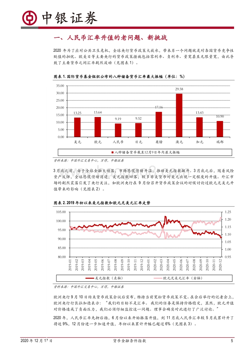 货币金融条件指数：一个本外币政策协调的新思路.pdf_第5页