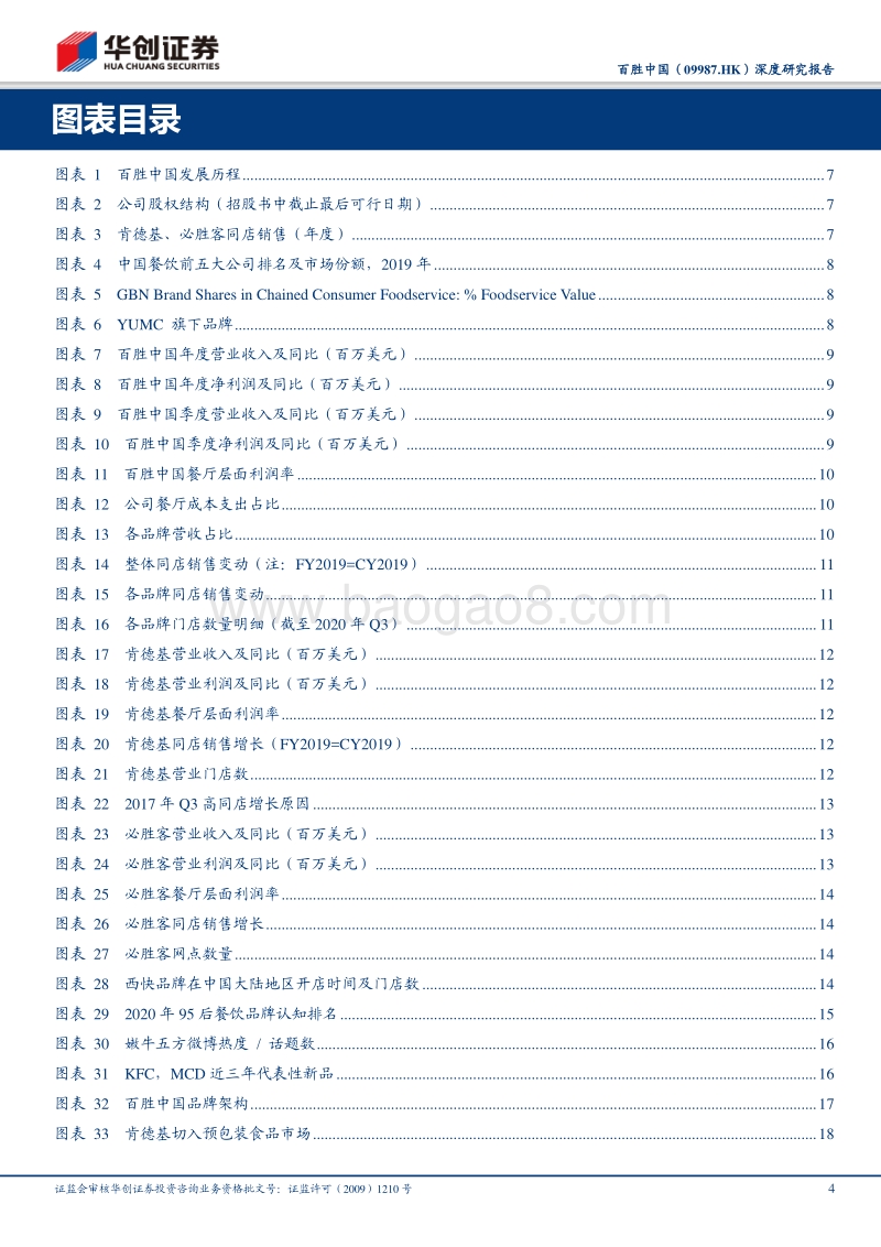 多角度解读百胜中国：西快王者归来.pdf_第4页