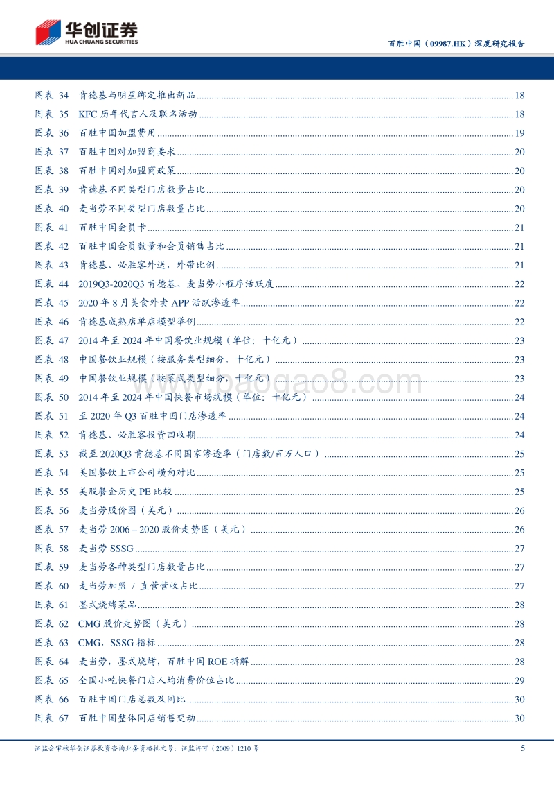 多角度解读百胜中国：西快王者归来.pdf_第5页