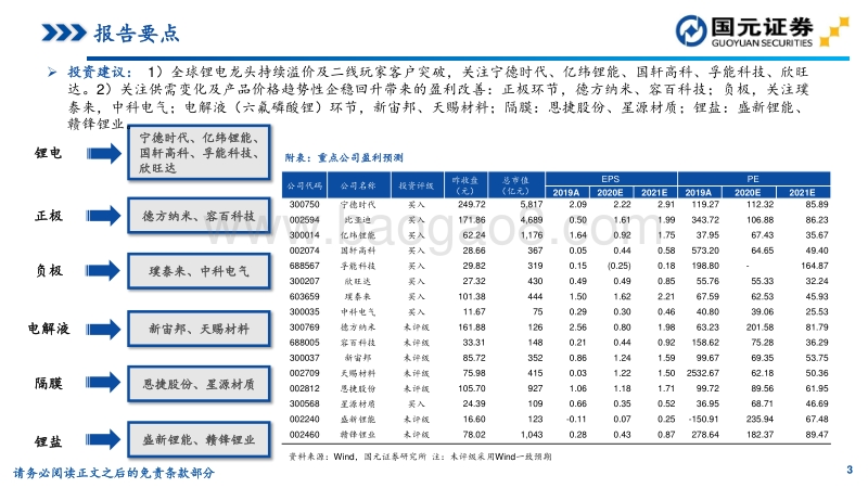 2021年新能源汽车行业策略：百舸争流今胜昔，电动未来新起点.pdf_第3页
