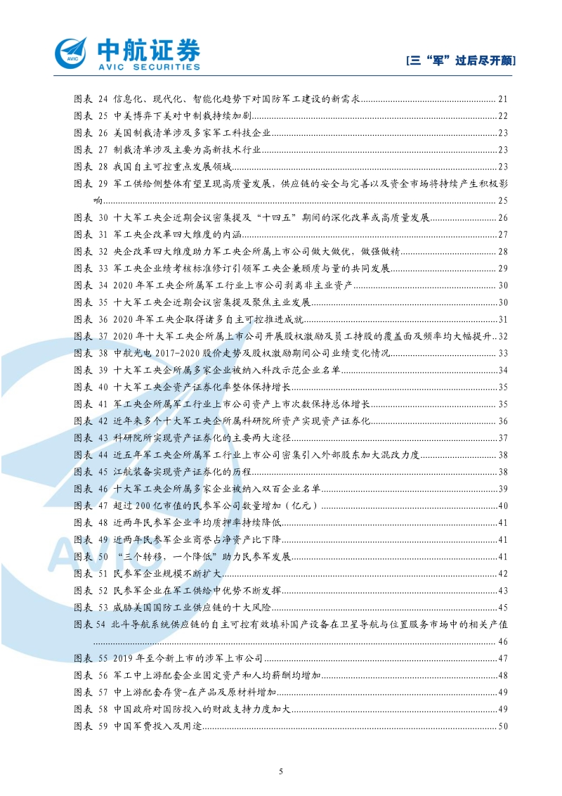 2021年军工行业策略：三“军”过后尽开颜.pdf_第5页