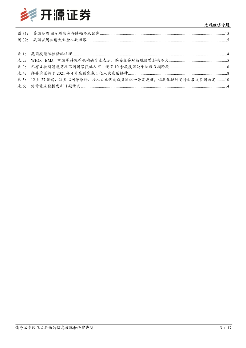 宏观经济专题：病毒变异下，经济前景再评估.pdf_第3页