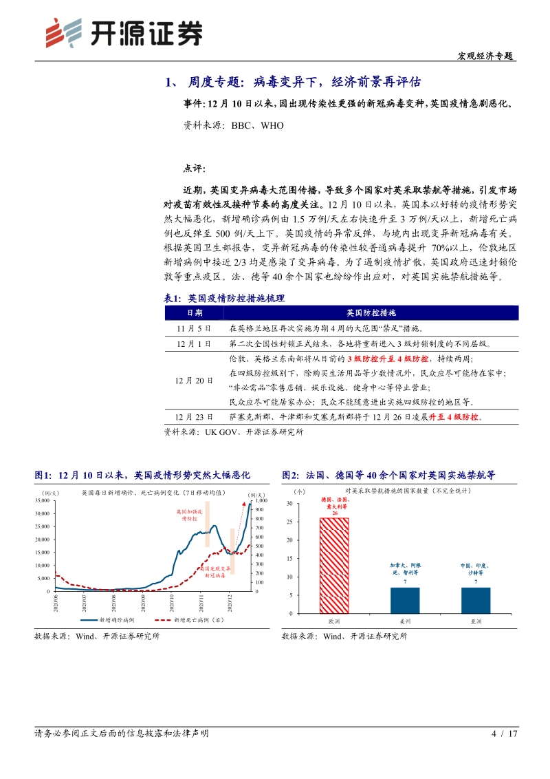 宏观经济专题：病毒变异下，经济前景再评估.pdf_第4页