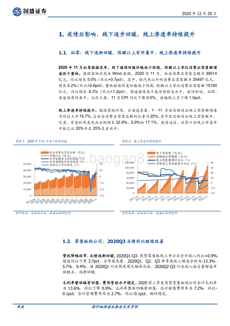 商业贸易2021年度策略：线上加强，线下有望集中.pdf_第4页