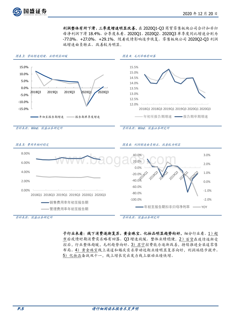 商业贸易2021年度策略：线上加强，线下有望集中.pdf_第5页