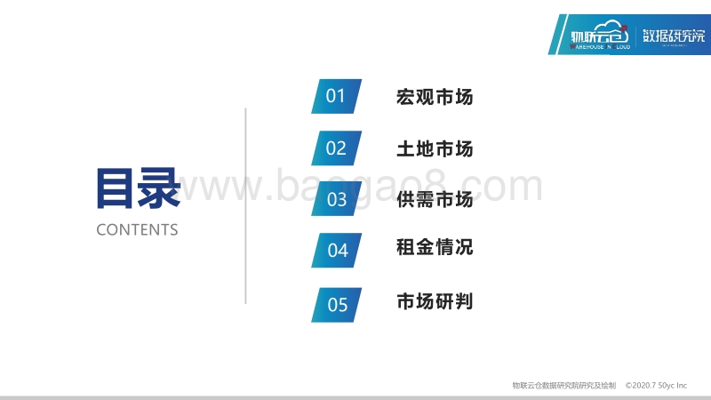 2020年区域仓储市场分析报告：华中.pdf_第3页