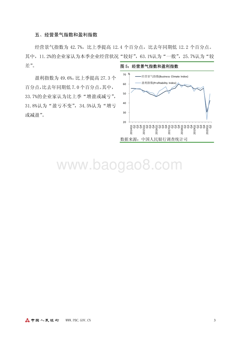 2020年第二季度企业家问卷调查报告.pdf_第3页