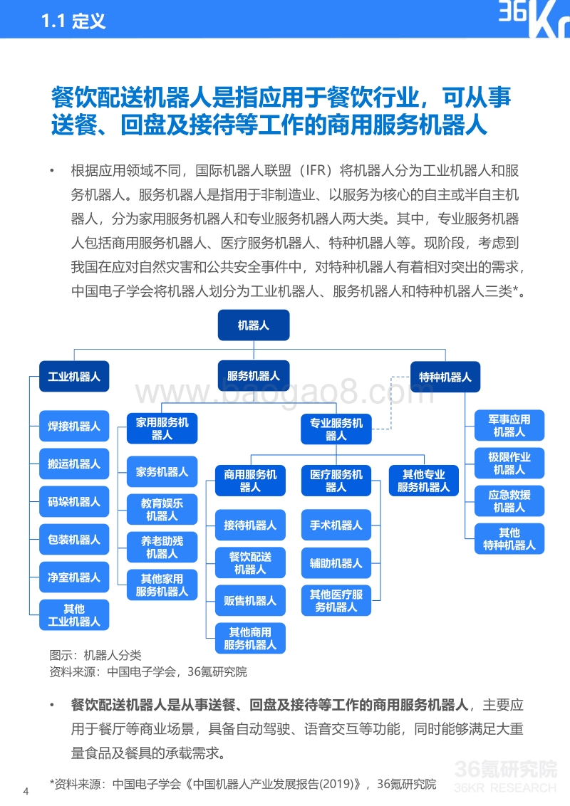 2020年中国餐饮配送机器人行业研究报告.pdf_第5页
