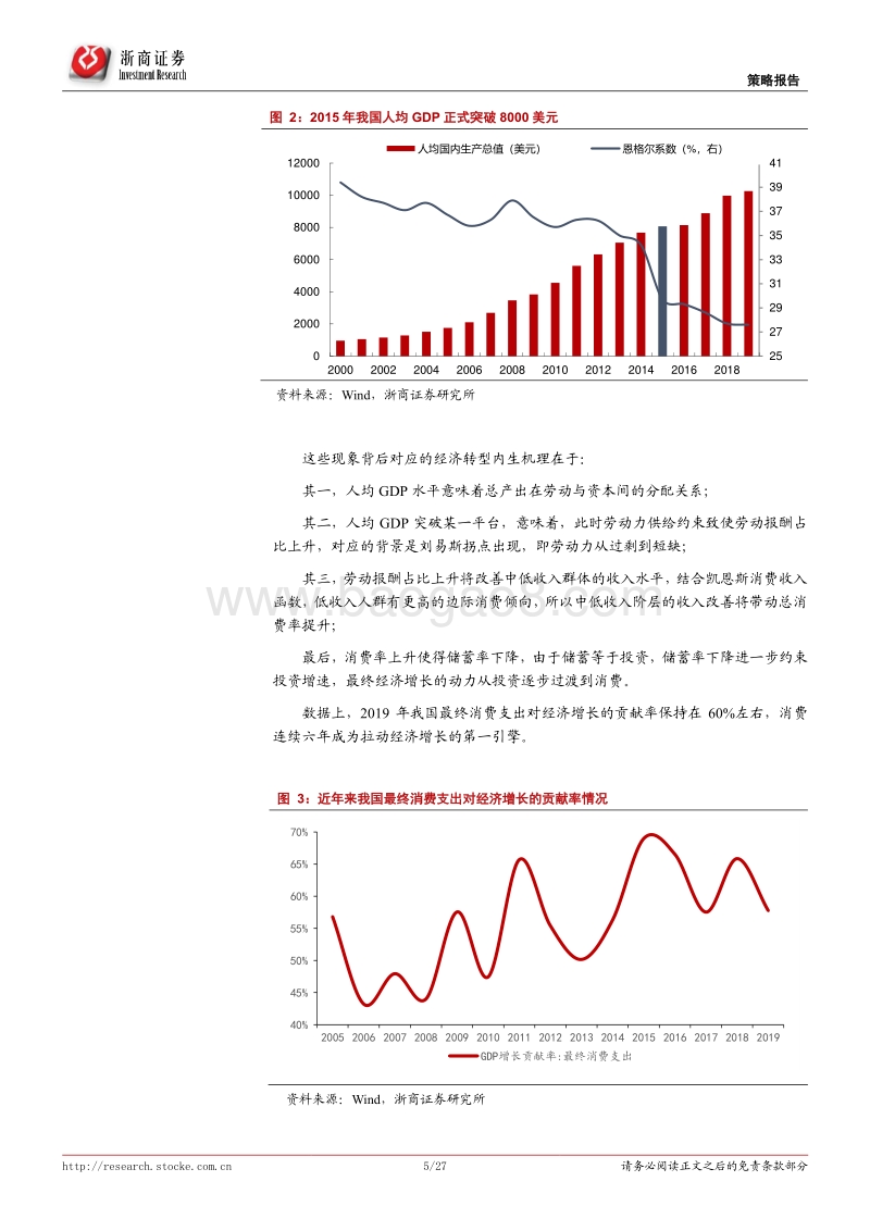 2021年A股策略展望：中庸之道.pdf_第5页