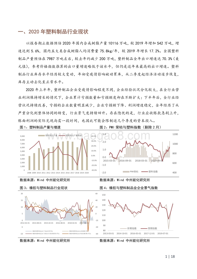 2020-2021聚烯烃年度报告：走向弱平衡的实现路径.pdf_第3页