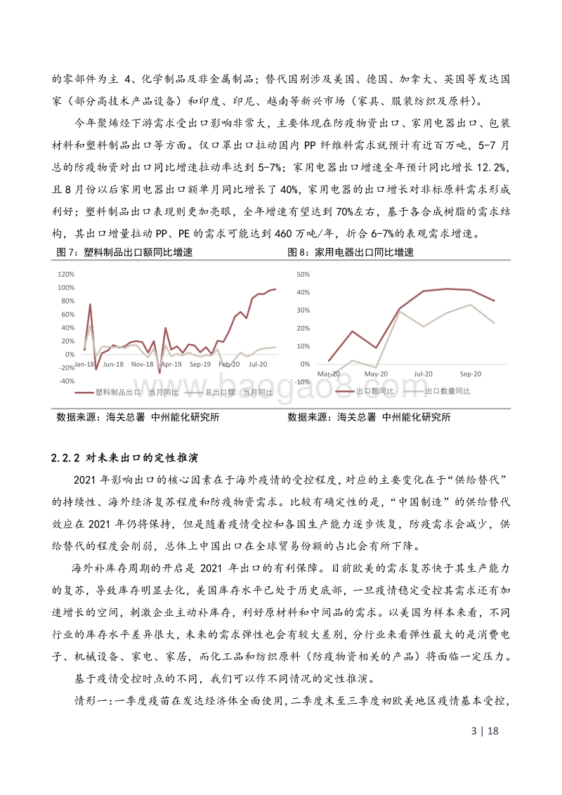 2020-2021聚烯烃年度报告：走向弱平衡的实现路径.pdf_第5页
