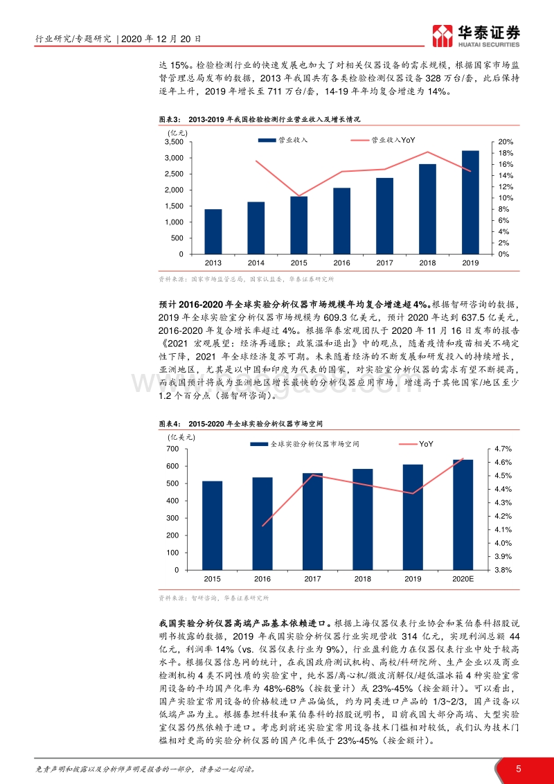 科学服务产业深度报告I：产业供需格局分析.pdf_第5页