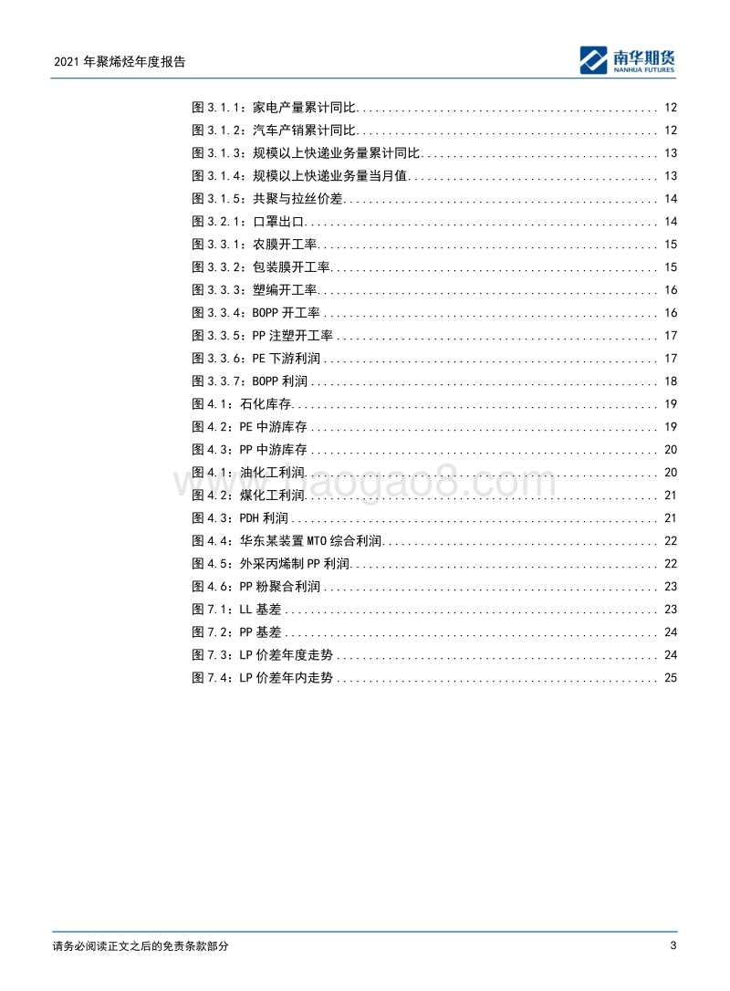 聚烯烃2021商品年度报告：产能扩张延续，供需格局转变.pdf_第3页