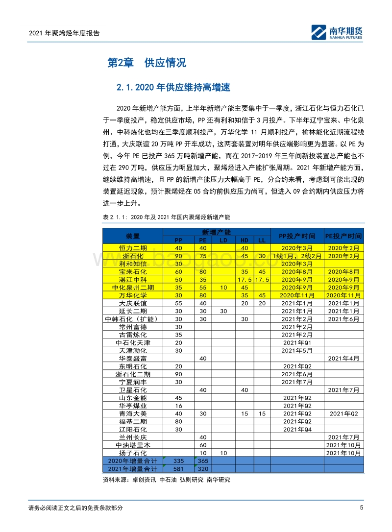 聚烯烃2021商品年度报告：产能扩张延续，供需格局转变.pdf_第5页