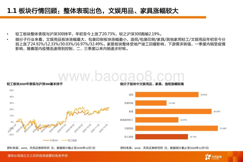 轻工制造2021年策略报告：龙头优势凸显，关注消费新赛道.pdf_第5页
