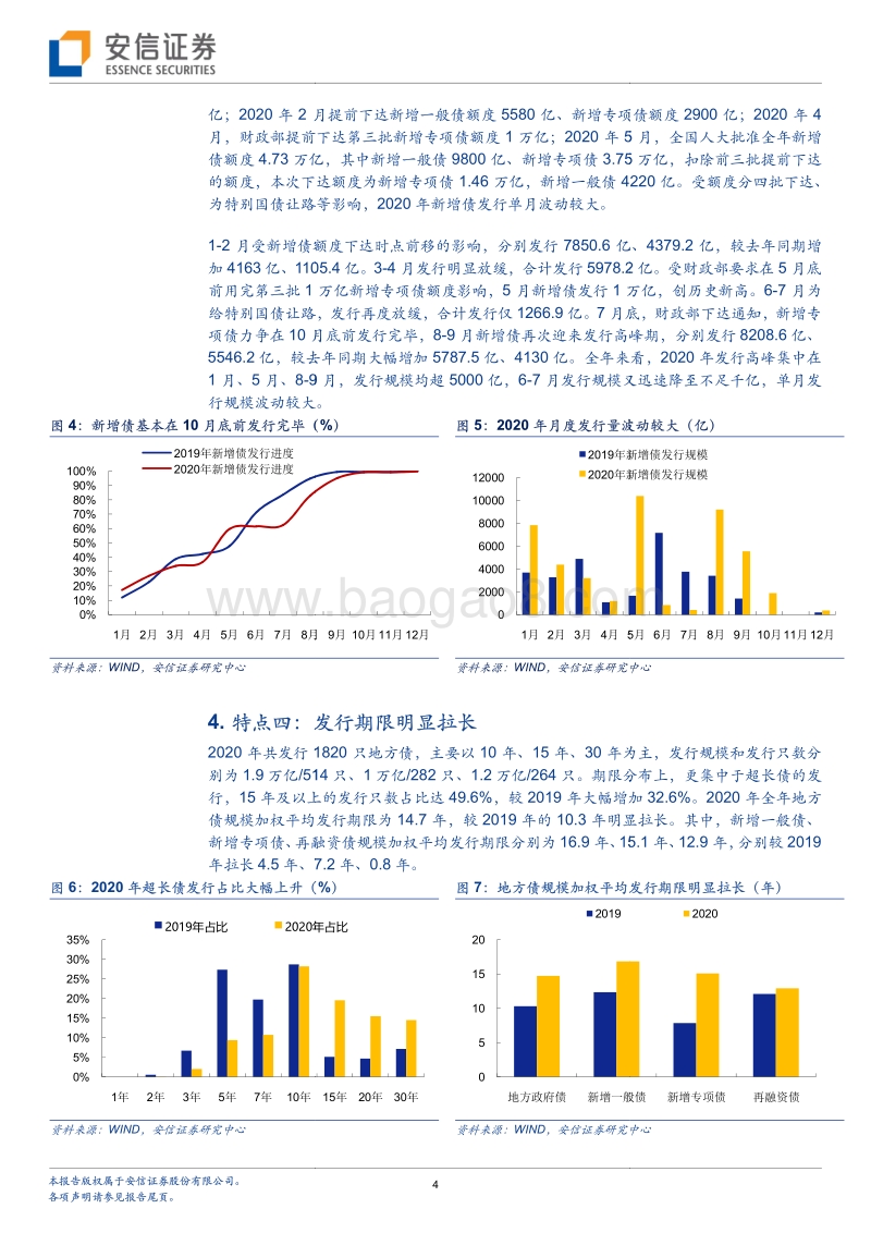 细数2020年地方债的10大特点：8变2不变.pdf_第4页